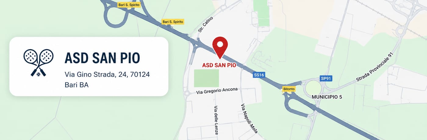 Mappa ATI San Pio